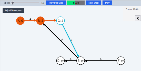 Image of Algorithm Visualizer